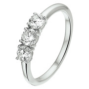 Ring Zirconia